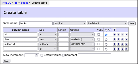 Figure 12-3: Creating the books table in Adminer