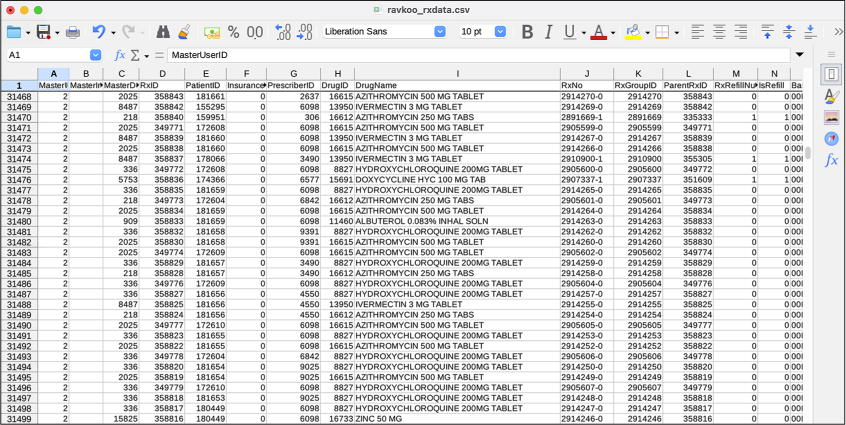 Figure 13-3: Viewing ravkoo_rxdata.csv in LibreOffice Calc format