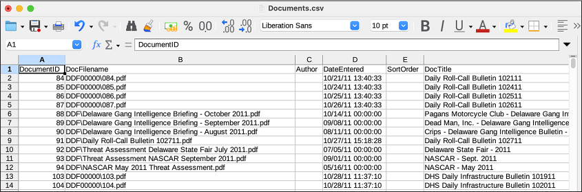 Figure 9-2: Viewing Documents.csv in LibreOffice Calc